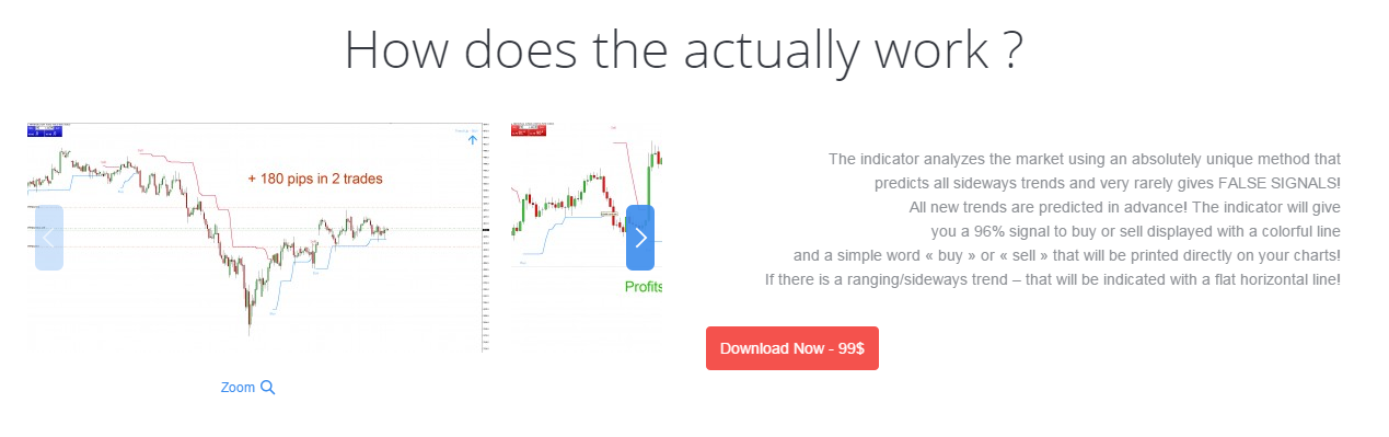 Indicator Scalper Forex - 